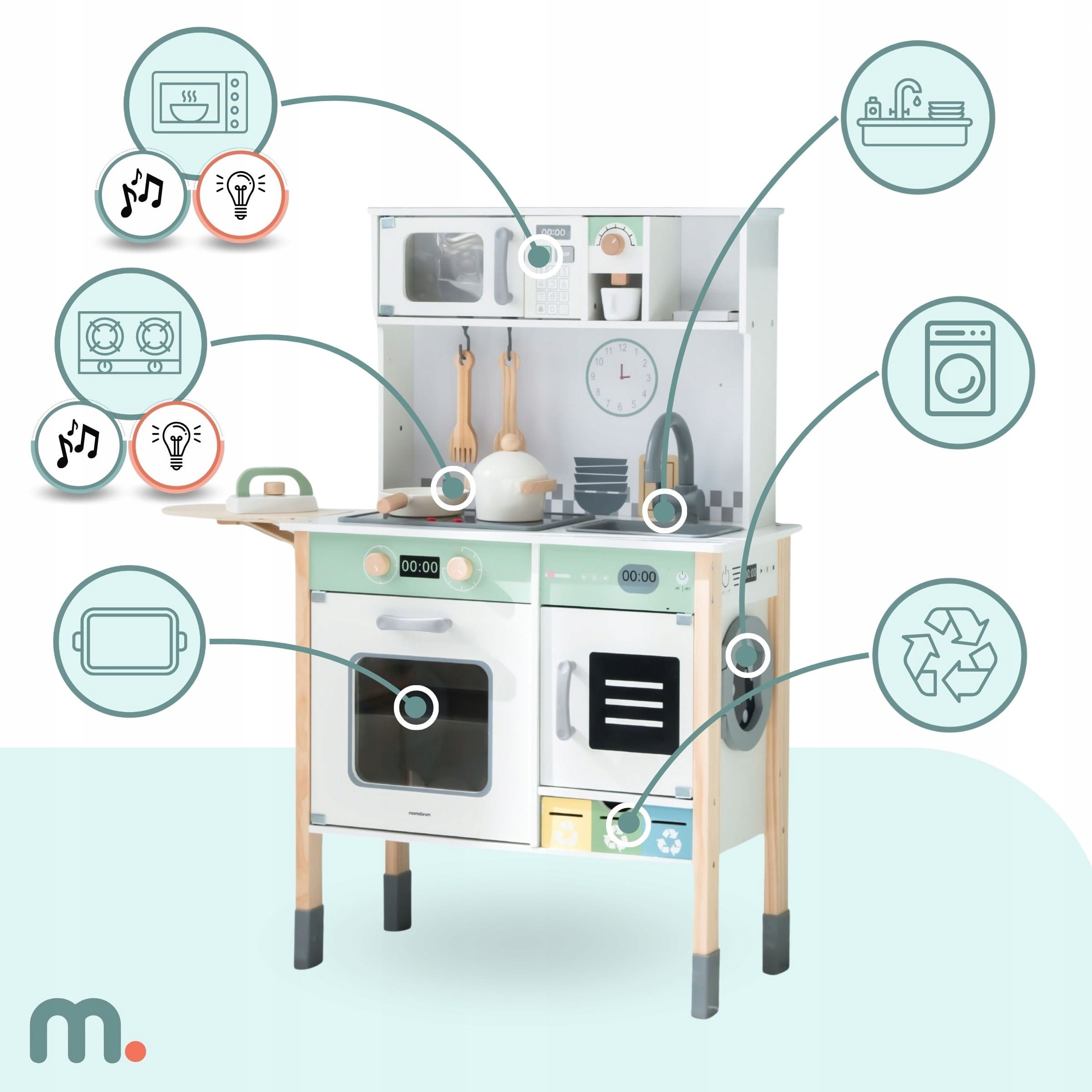 Medinė virtuvėlė su skalbimo mašina, indaplove 2 Medinė virtuvėlė su skalbimo mašina, indaplove